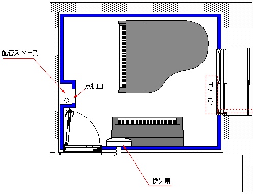 グランドピアノ用6畳防音室 設置図面